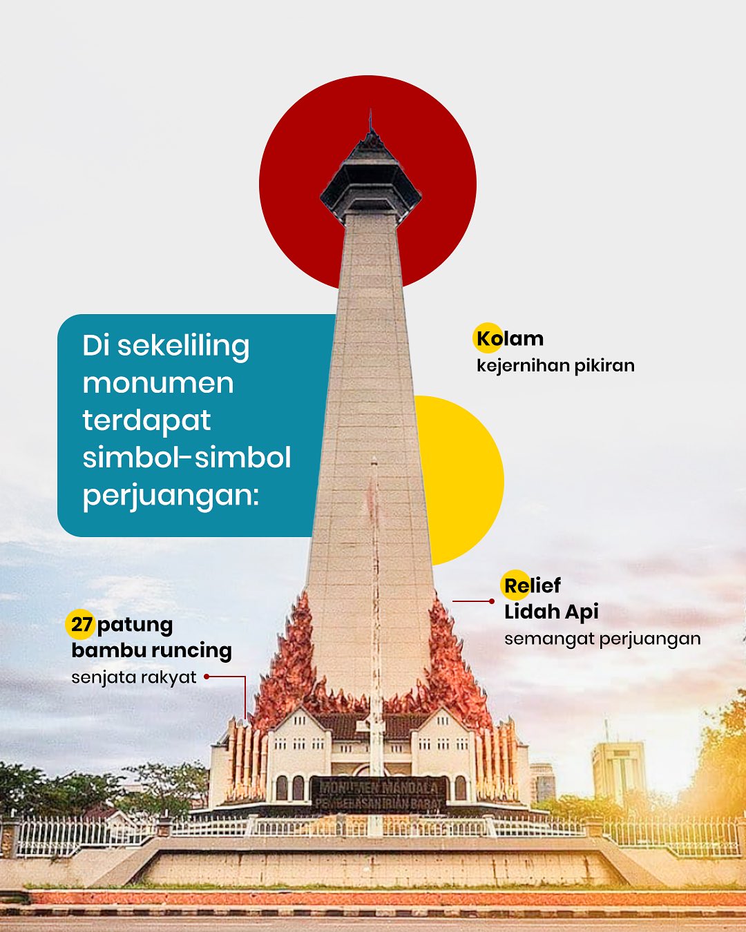 Monumen Mandala